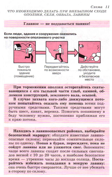 Реферат: Лавины